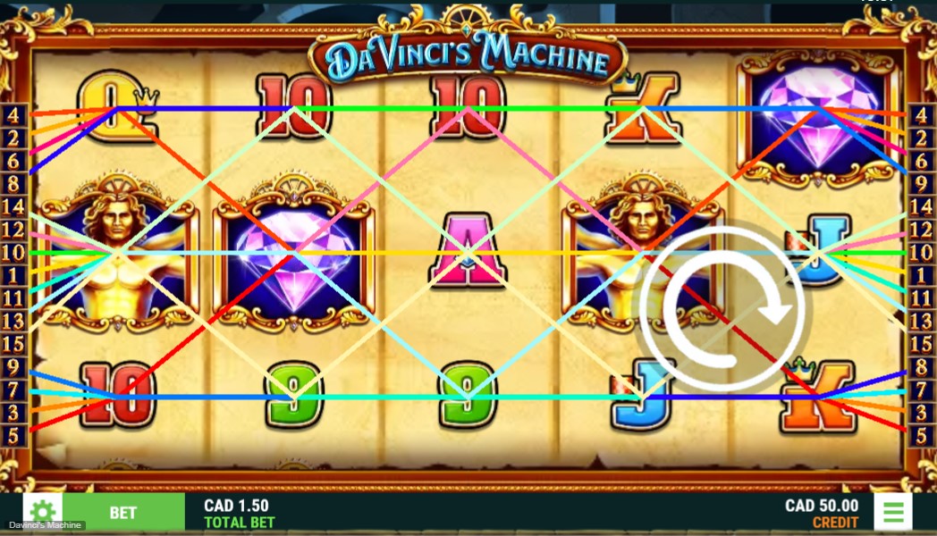 Da Vinci’s Machine: A Guide to the Online Casino Slot Game