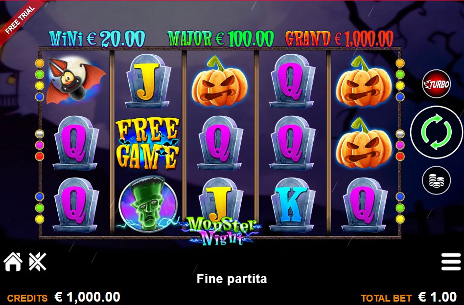 A Player’s Guide to the Monster Night Online Casino Slot Game